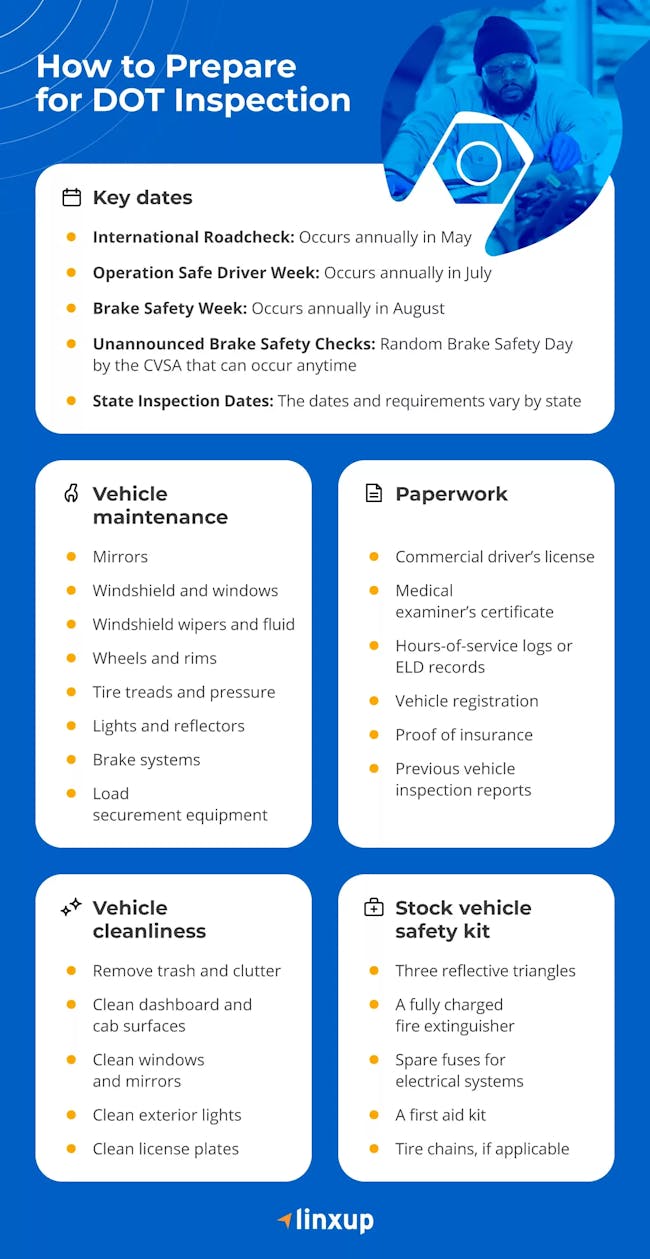 A photo of someone repairing a van windshield along with a checklist of how to prepare for DOT inspection.