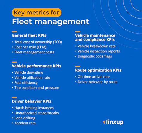 A list of fleet management analytics metrics.